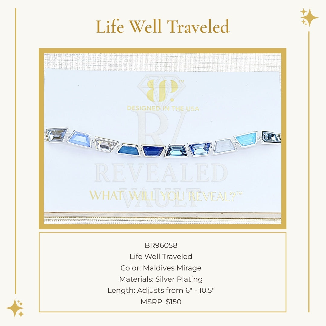 Life Well Traveled - Maldives Mirage - Jewel Candy Destinations 2026