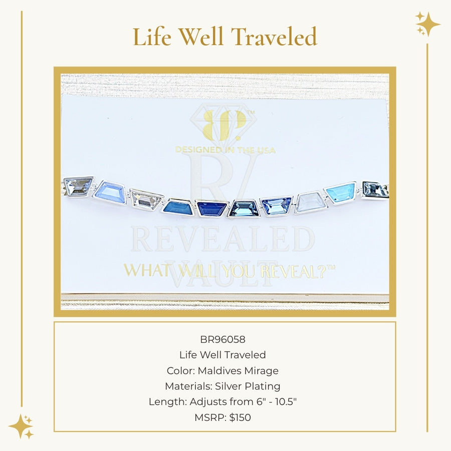 Life Well Traveled - Maldives Mirage - Jewel Candy Destinations 2026