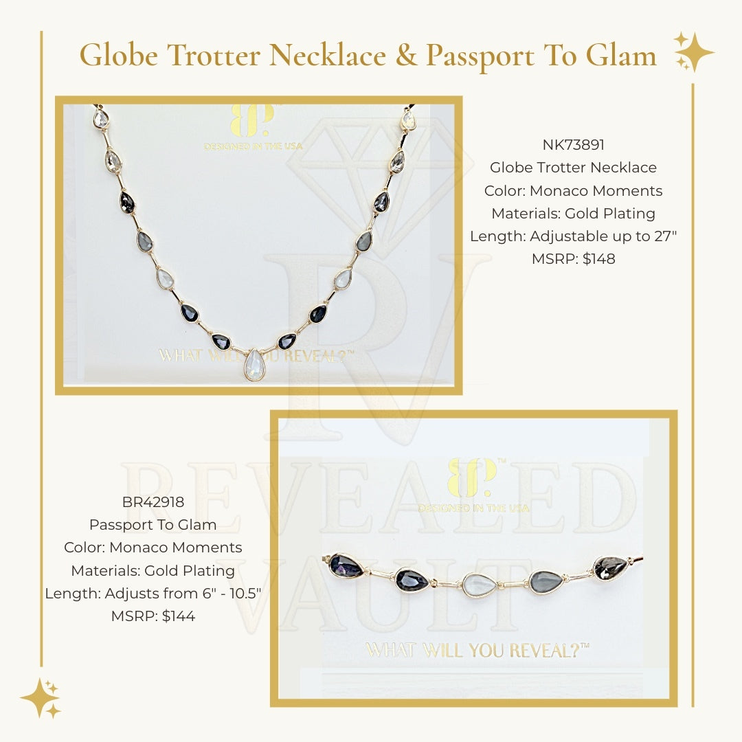 Globe Trotter & Passport To Glam - Monaco - Jewel Candy Destinations 2026